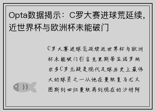 Opta数据揭示：C罗大赛进球荒延续，近世界杯与欧洲杯未能破门